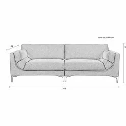 Zuiver Balcony Sofa 3-seter Skogsgrønn -Bord Försäljningsbutik 3200251 11 1000x1000
